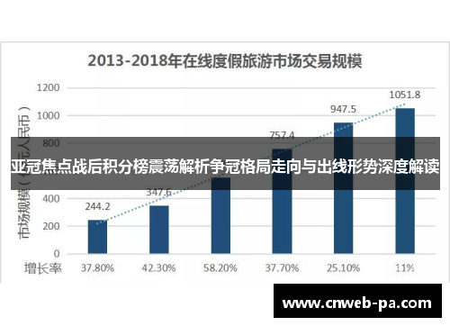 亚冠焦点战后积分榜震荡解析争冠格局走向与出线形势深度解读