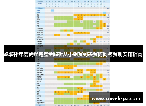 欧联杯年度赛程完整全解析从小组赛到决赛时间与赛制安排指南