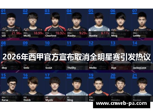 2026年西甲官方宣布取消全明星赛引发热议