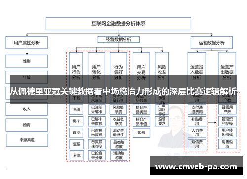 从佩德里亚冠关键数据看中场统治力形成的深层比赛逻辑解析