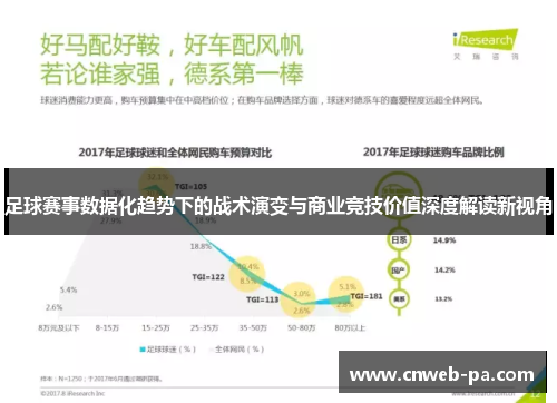 足球赛事数据化趋势下的战术演变与商业竞技价值深度解读新视角 足球赛事数据化趋势下的战术演变与商业竞技价值深度解读新视角